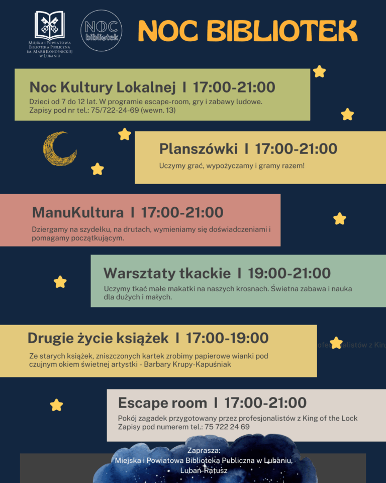 Noc Bibliotek 2025 – pełny rozkład jazdy